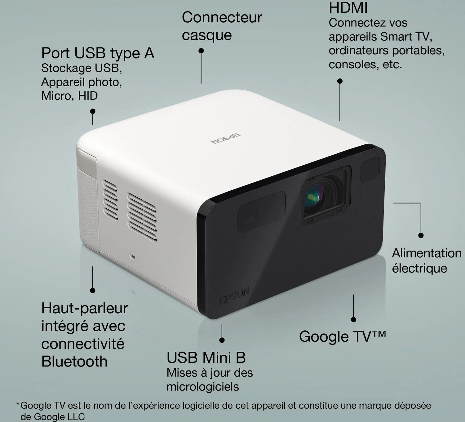Epson EF-21 Vidéoprojecteurs