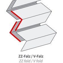 Essuie-mains, 250 x 210 mm, pliage V/ZZ, blanc