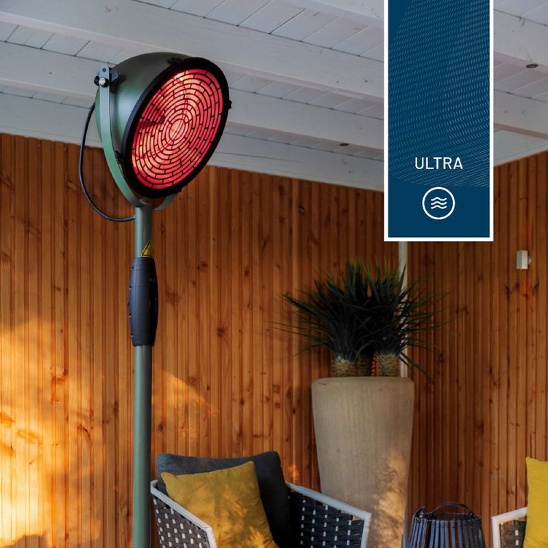 Sunred - Indus Ultra Jade - Terrasverwarming - Roségoud - 2100 Watt
