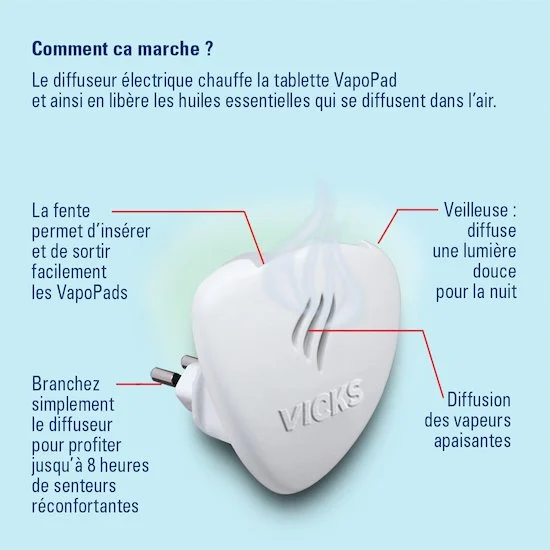 Diffuseur Vicks comforting vapors   de               Vicks