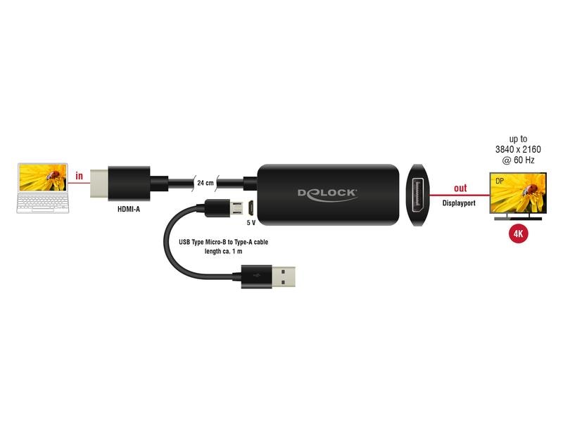 Delock Konverter 4K/60Hz HDMI - DisplayPort Delock Adapter HDMI-A Stecker zu DisplayPort Buchse 4K 60 Hz