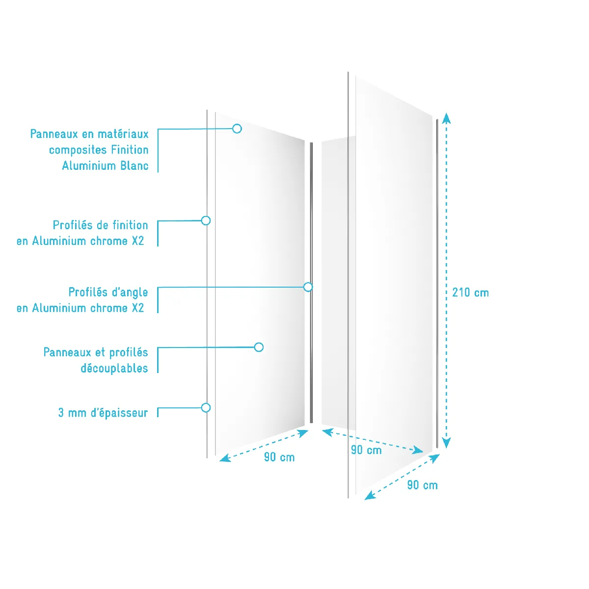 Aurlane Kit panneaux aluminium WALL' IT PACP269