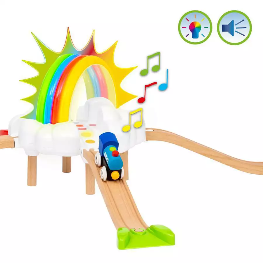 Brio Mein erstes BRIO Bahn Regenbogen-Set bunt