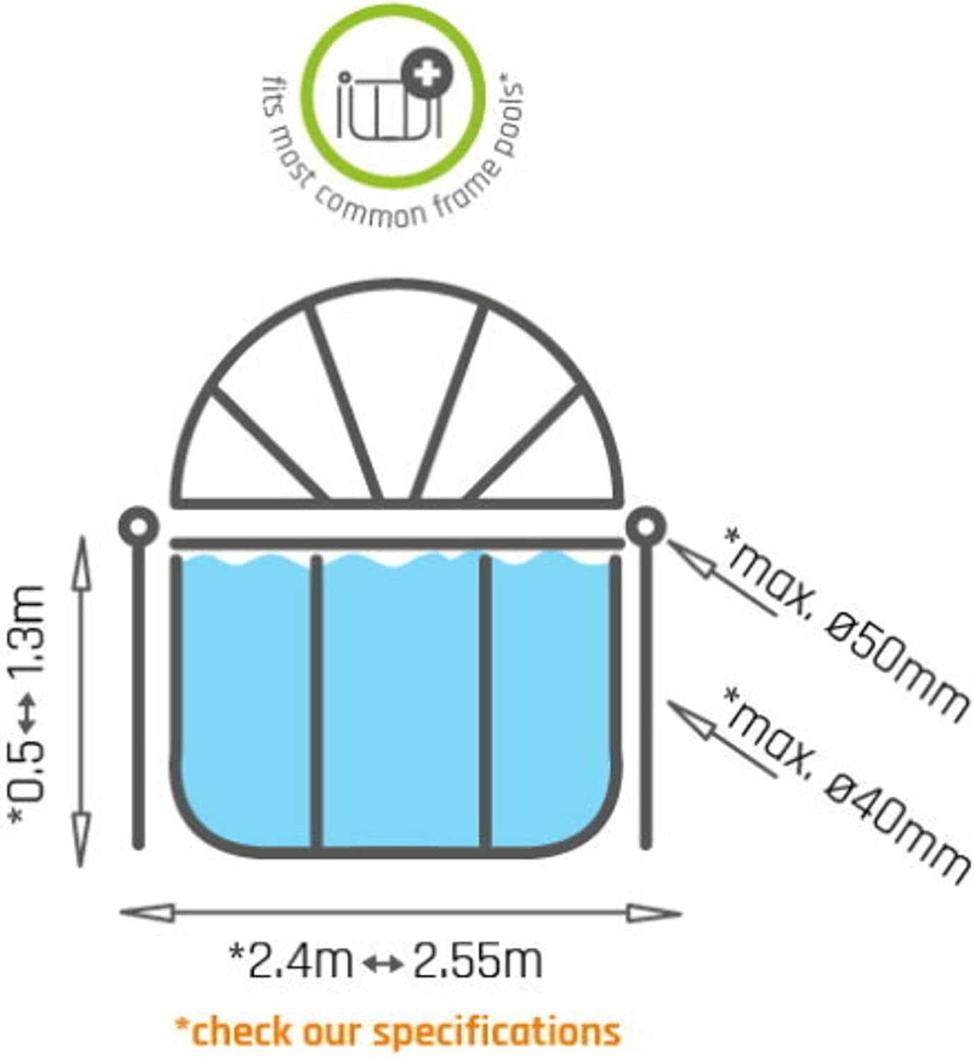 EXIT Toys Poolabdeckung ø244cm - Universell für Runde Pools - Hält Wasser Warm und Sauber - Einfache Montage - Robuste, Hochwertige Konstruktion - Geeignet für EXIT Pools und Andere Modelle