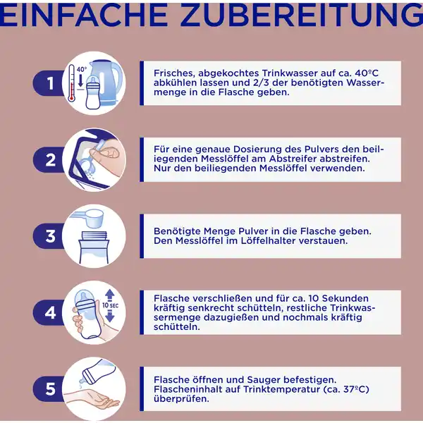 PROFUTURA DUOAdvance PRE Anfangsmilch von Geburt an