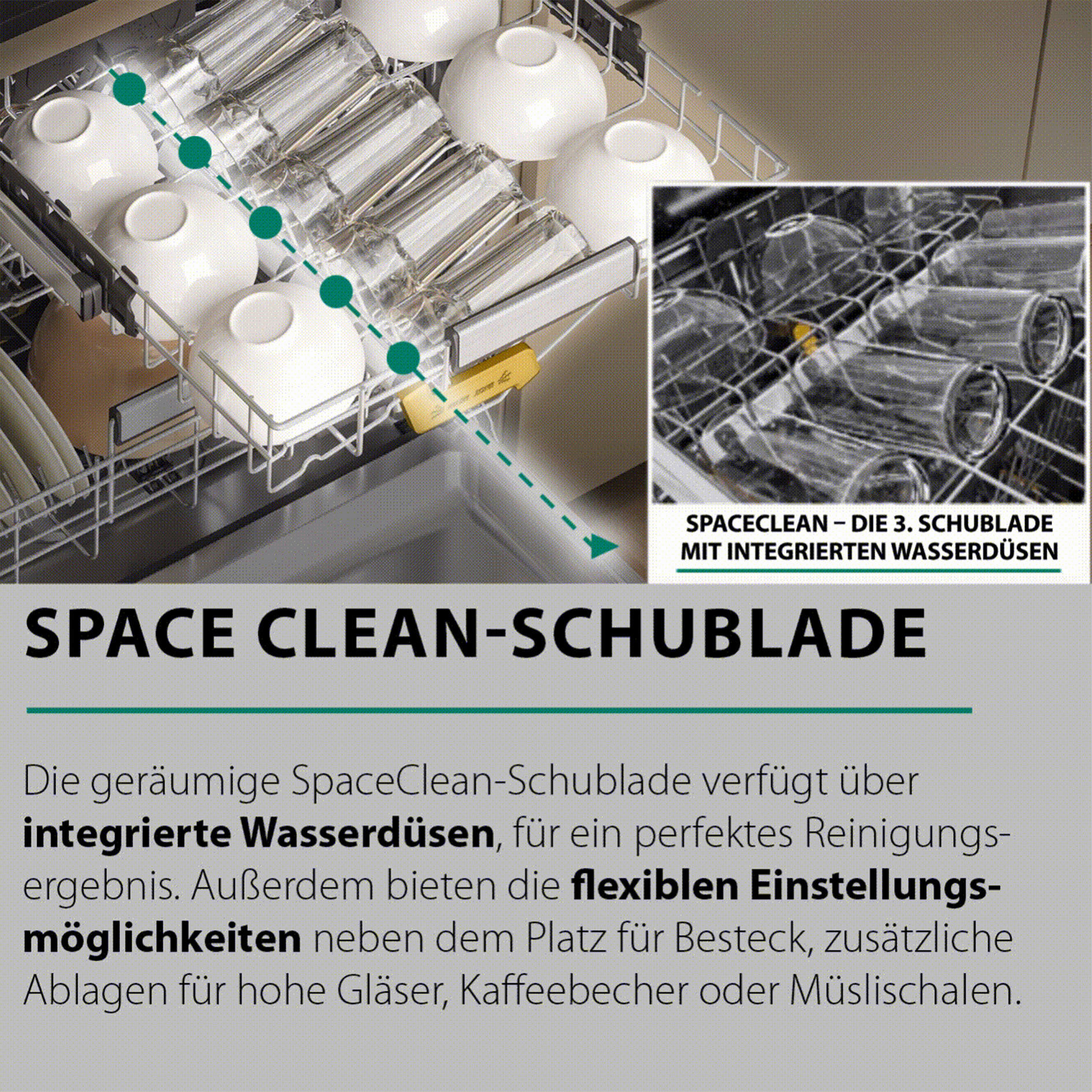 BAUKNECHT Unterbau-Geschirrspüler B7U HS41 X - C