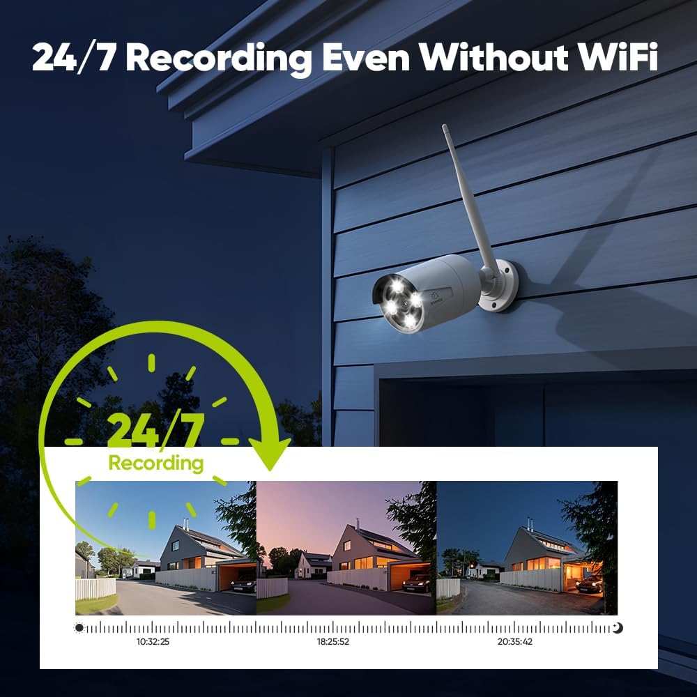 [8CH erweiterbar, 2K] SANNCE 5MP Wireless NVR Sicherheitssystem mit 4 Stück 3MP WiFi Überwachungskameras mit 2TB Festplatte für Innen AußenAI Menschenerkennung