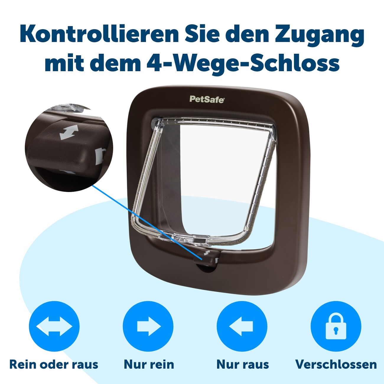 PetSafe Katzenklappe mit manueller Verriegelung, Braun