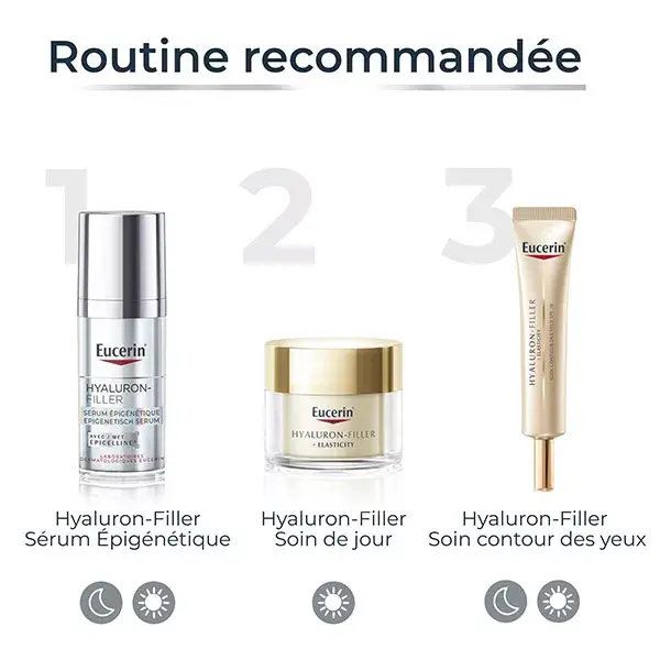 Sérum Epigenético de Preenchimento Hialurônico Eucerin 30ml