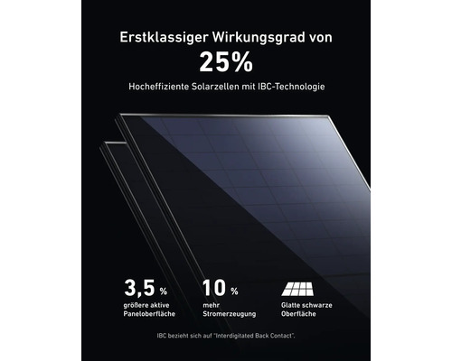 Balkonenergiecentrale – Fotovoltaïsche moduleset Anker SOLIX RS40P 600W/800W inclusief omvormer