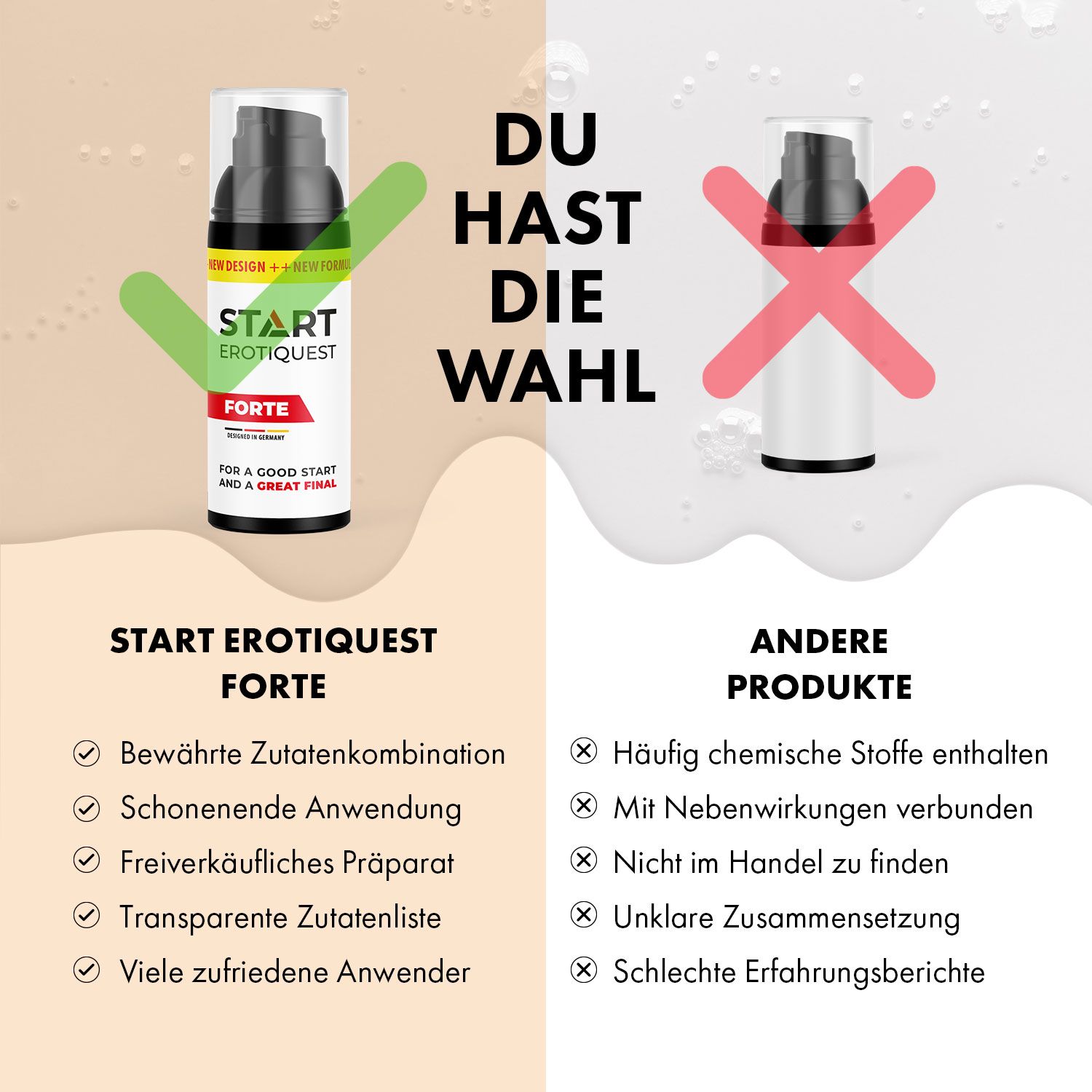 Start Erotiquest Forte