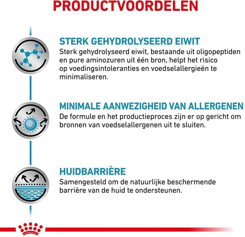 Royal Canin - Veterinary Canine Anallergenic - Droogvoer - 3kg