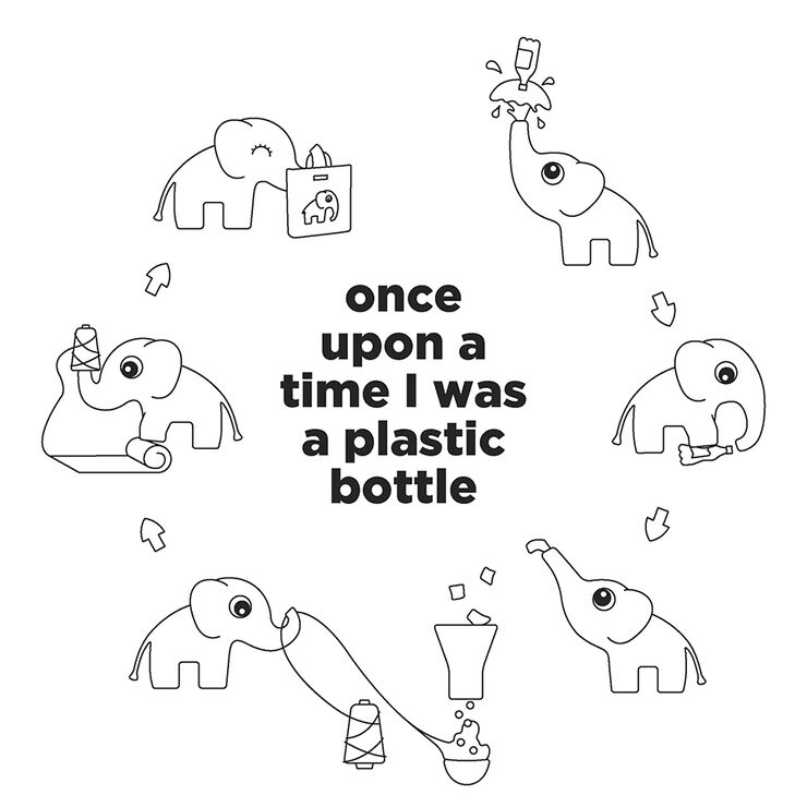 Done by Deer Pusle rygsæk Mustard