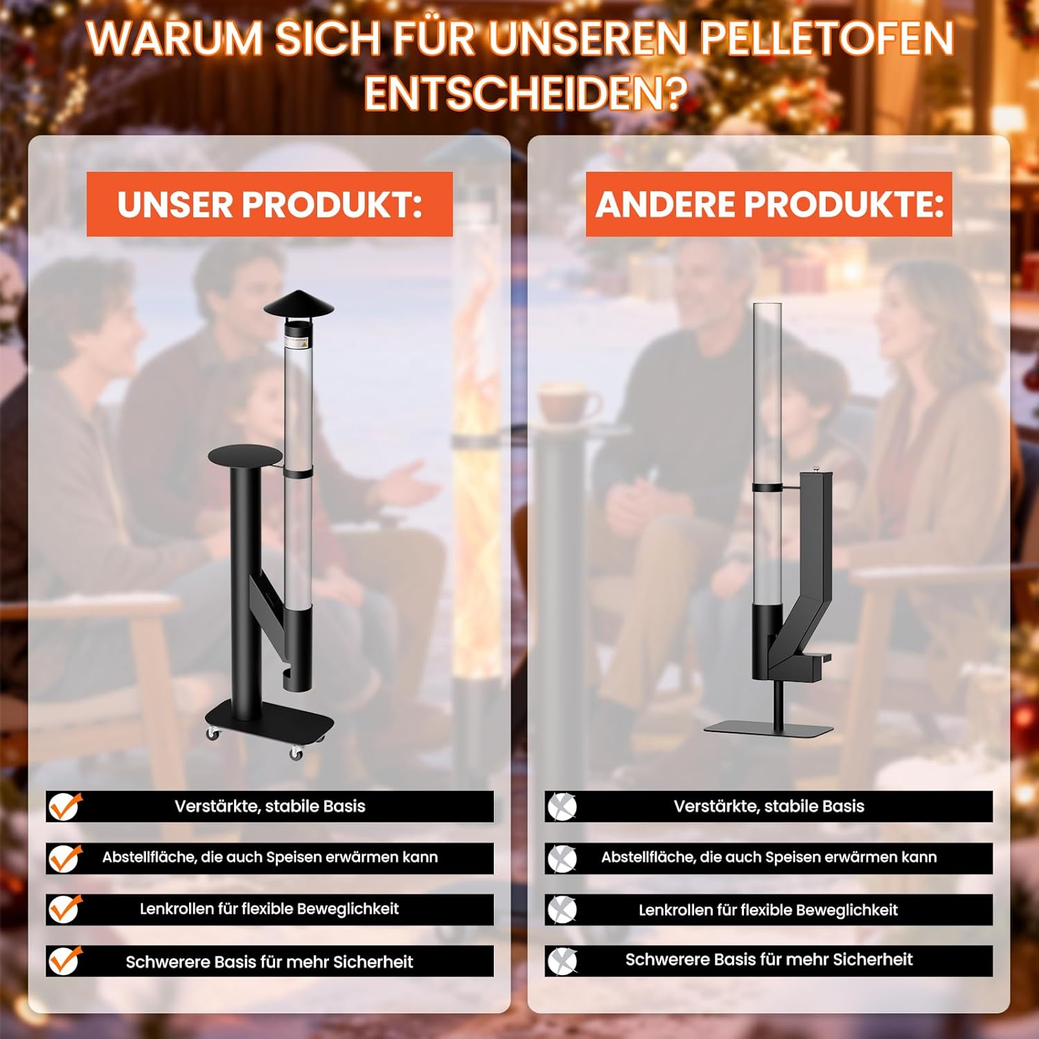 Tragbare Feuerrohr mit Rädern – Edelstahl Outdoor Feuersäule und Pelletfackel Terrassenheizer mit Stabiler Basis - Elegante Gartenkamin Alternative für Terrasse und Garten