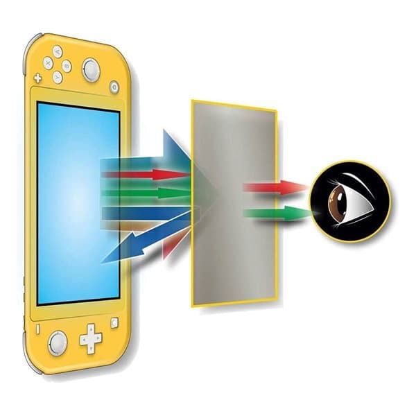 Steelplay skærmbeskytter 9h anti blåt lys kompatibel med Nintendo Switch Lite