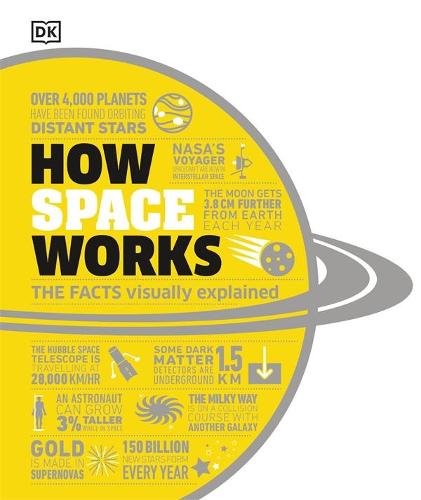 How Space Works: The Facts Visually Explained - DK How Stuff Work (Hardback)