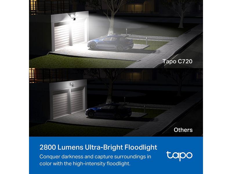 TP-Link Netzwerkkamera Tapo C720 2K QHD Intelligente Flutlichtkamera