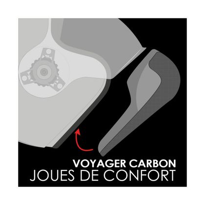 Mousses de joues ROOF KIT VOYAGER - Noir