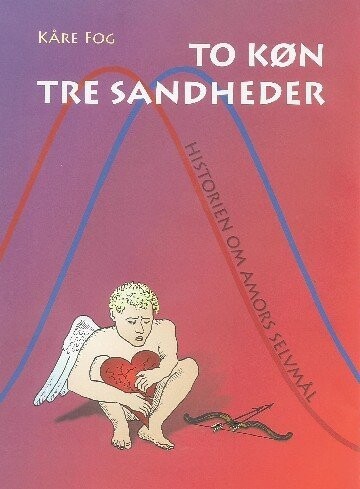 To Køn - Tre Sandheder - Kåre Fog - Bog