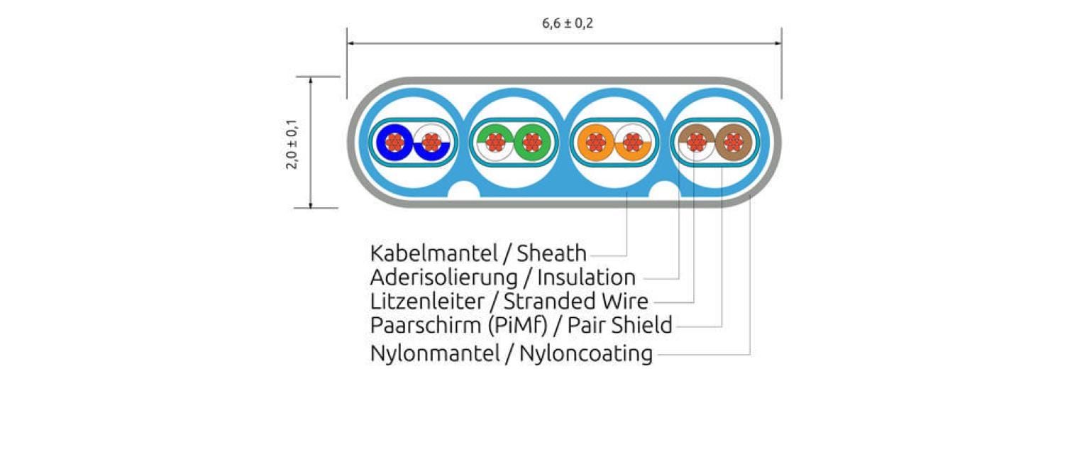 Slimpatchkabel RJ-45 - RJ-45, Cat 6, STP, 10 m, GrauRobustes, geschirmtes Twisted-Pair-Kabel (STP) mit Klinkenschutz