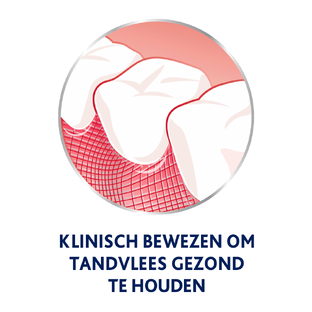 Parodontax Extra Fresh Mint Mondwater - voor gezond tandvlees 500ML
