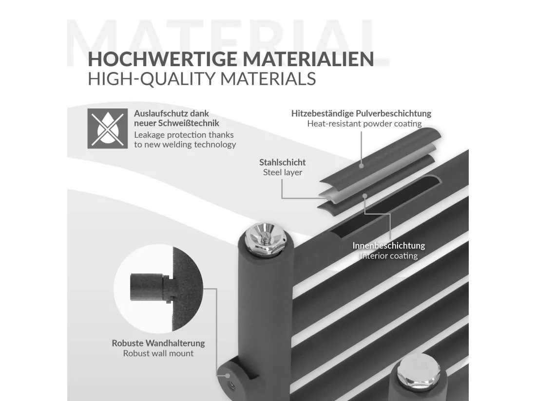 Radiateur mural porte-serviette 500x800mm anthracite acier + thermoplongeur 300W