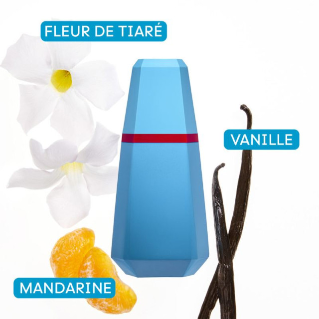 Loulou Eau de Parfum de CACHAREL