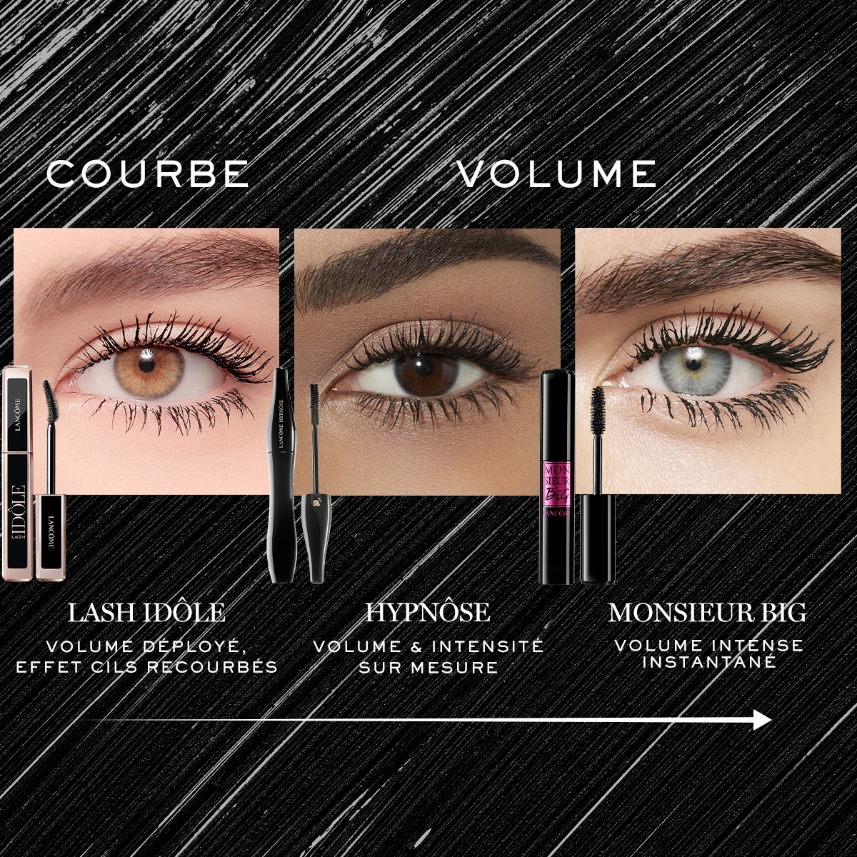 LANCÔME Monsieur Big Mascara Waterproof Big Volume Et Tenue Jusqu’à 24h