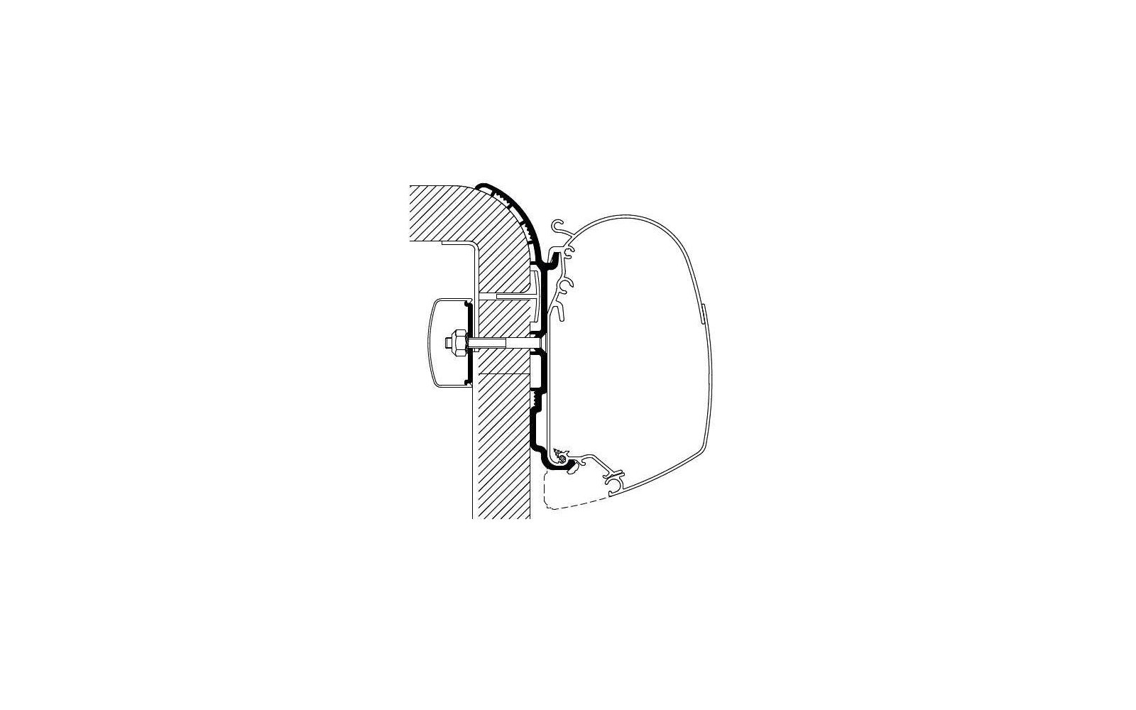 Thule Markisenadapter Bürstner Set