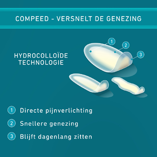 Compeed Blarenpeisters Mix Pack 6ST