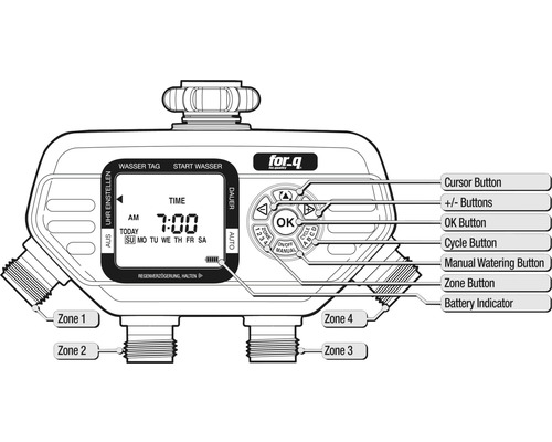 Irrigatiecomputer voor_q FQ-BC 4 voor automatische irrigatie met mobiele sproeiers, druppelsystemen (MicroDrip) of sproeisystemen