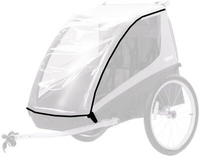 Thule Coaster Regntrekk