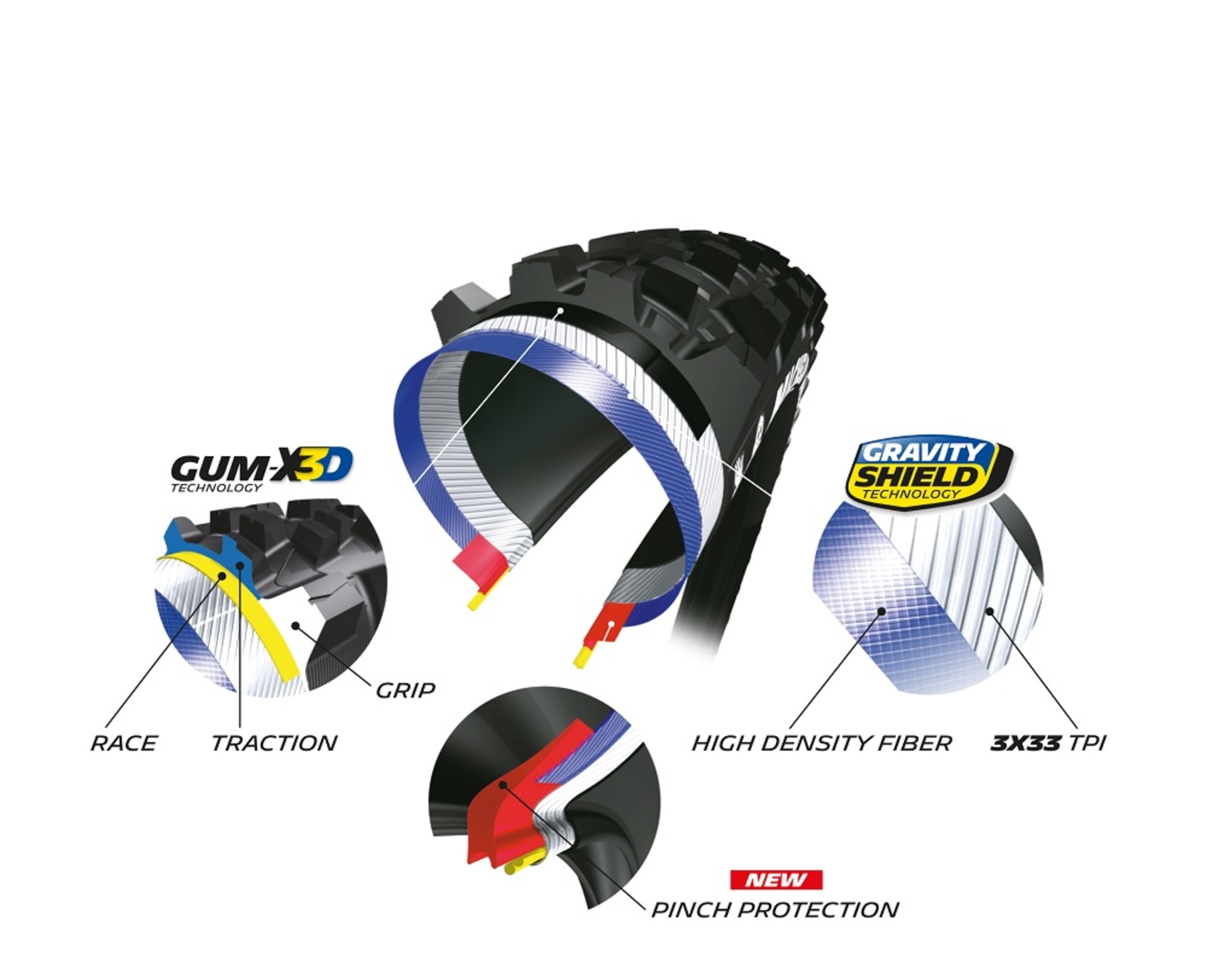 Michelin Wild Enduro GumX MTB Achter Vouwband Zwart