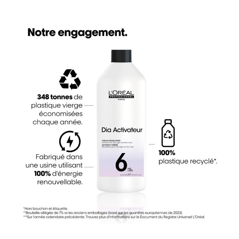 Diactivateur révélateur 6V L'Oréal Professionnel 1L