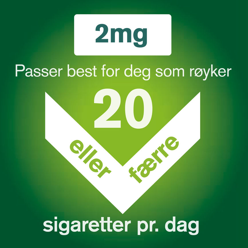 Nicorette Coolmint sugetablett 2 mg nikotin, slutte å røyke