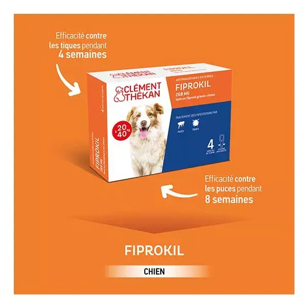 Clement Thekan Fiprokil Tratamento contra pulgas e carrapatos para cães de 20 a 40 kg, 4 pipetas
