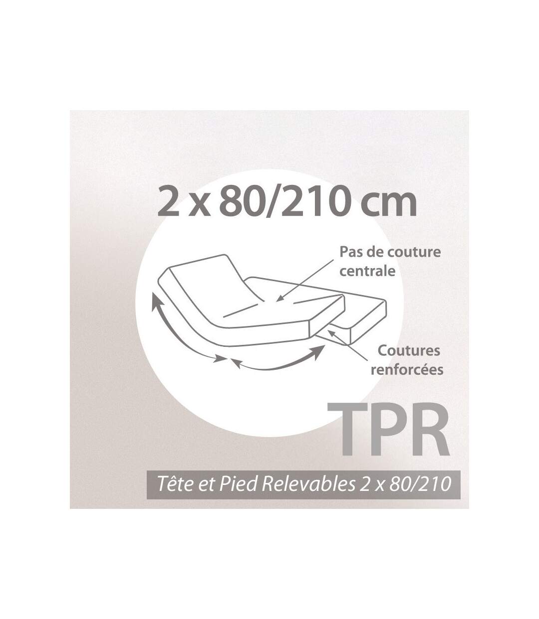 Protège matelas imperméable 2x80x210 ANTONY articulé TPR Molleton Bonnet 40cm