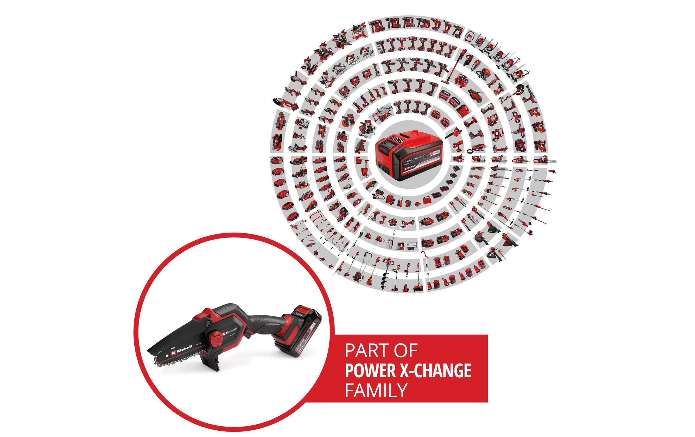 Einhell Akku-Kettensäge »GE-PS 18/15 Li Bag Kit« 1 Stk. tlg.