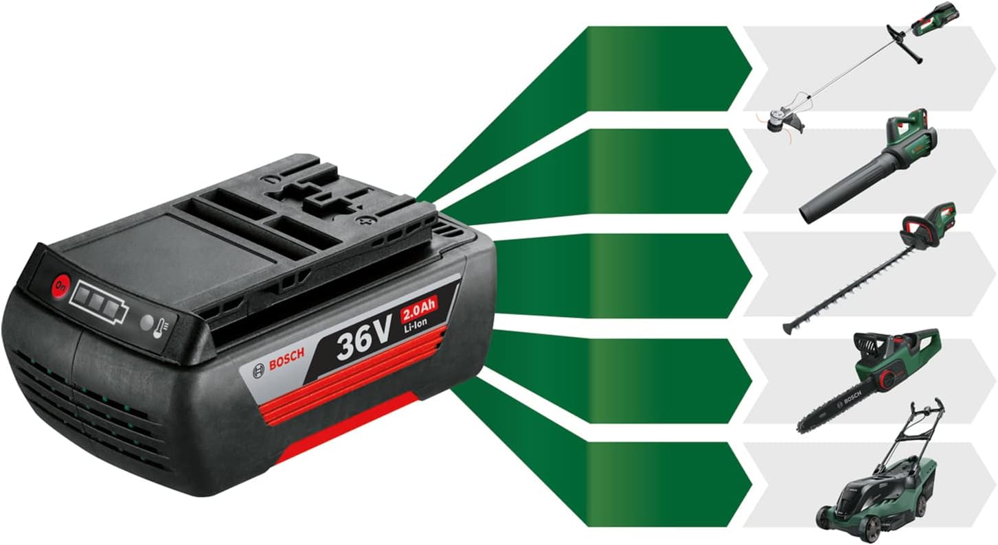 Bosch Akku-Freischneider AdvancedBrushCut 36V-23-750 (für anspruchsvolleres Freischneiden, 36-Volt-System, Schnittkreisdurchmesser: 33 cm (Faden), 23 cm (Messer), (ohne Akku)