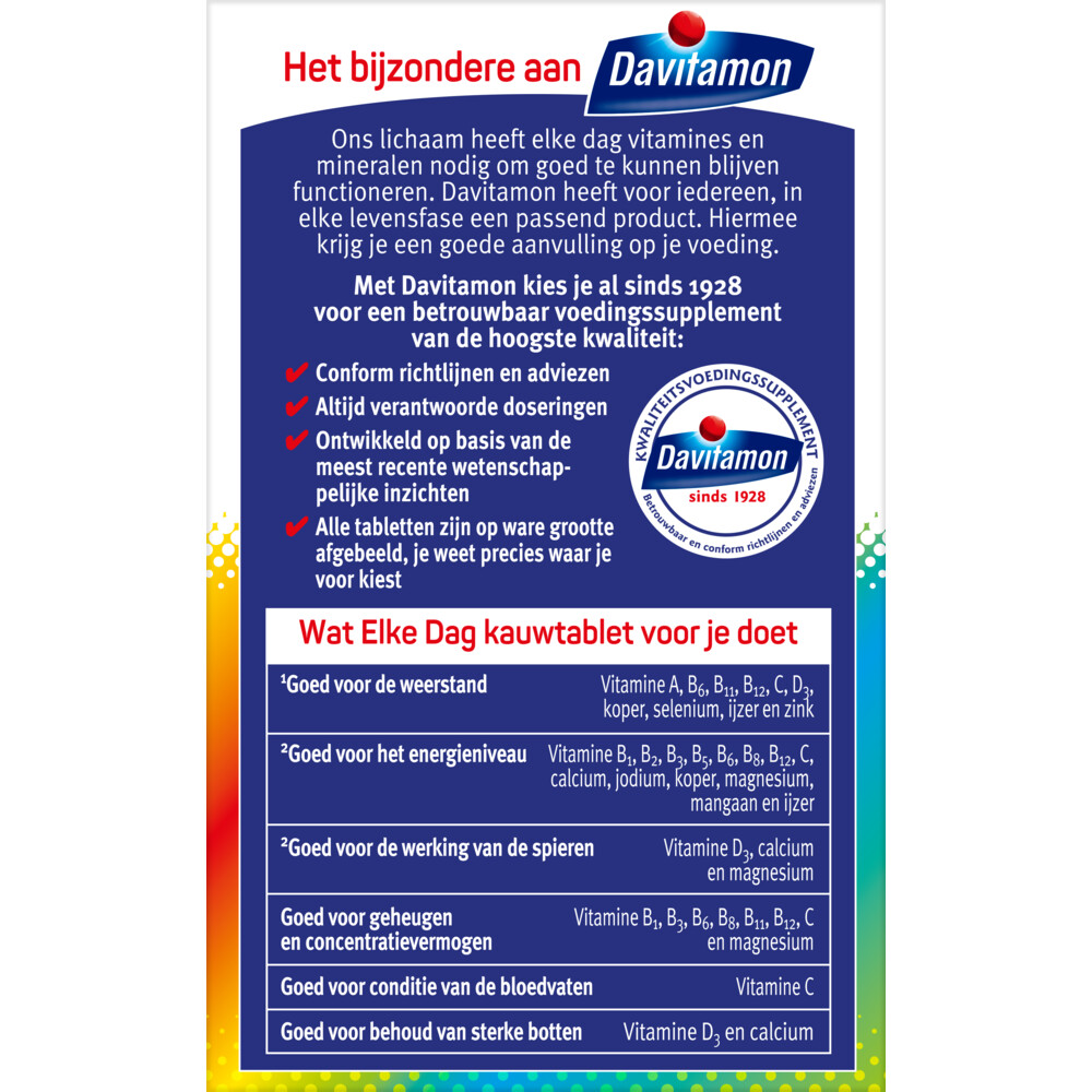 2x Davitamon Elke Dag 60 kauwtabletten