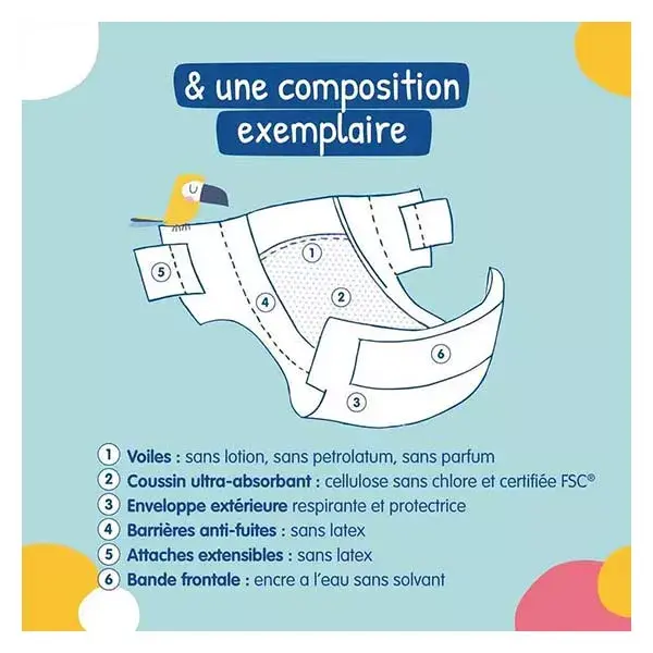 Fraldas Carryboo da nossa região, tamanho 1 (2-5kg)