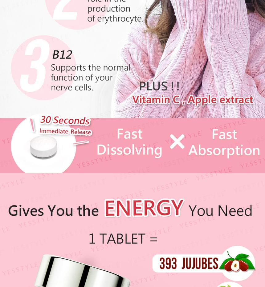 BHK's - Aminozuur gechelateerde ijzertabletten