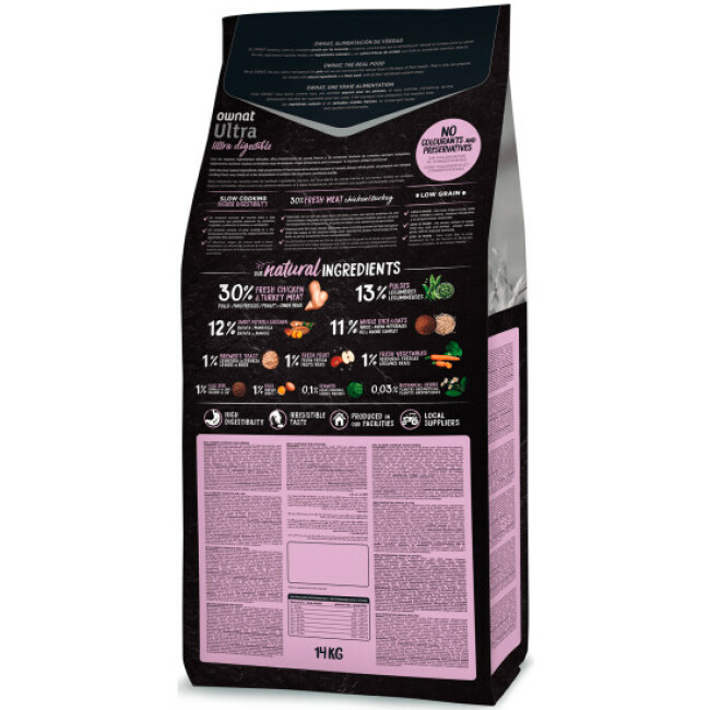 Croquettes Ownat Ultra Sterilized Medium pour chien adulte stérilisé