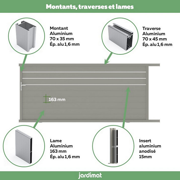 Portail Jardimat coulissant aluminium Alpes Trio gris quartz - 350 x h.160 cm