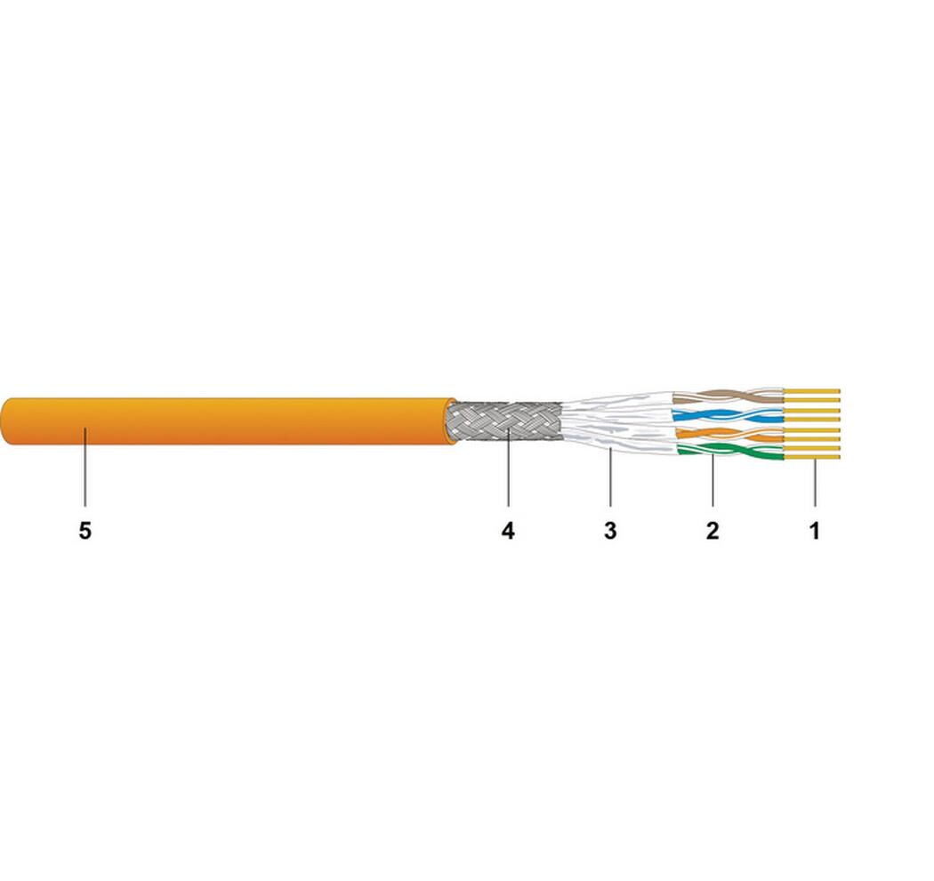 Verlegekabel CU 7702 4P Cat 7A, S/FTP, 500 m, Orange<br>Dätwyler Cables CU 7702 4P / 2x4P F8 Datenkabel, S/FTP, Kategorie 7A, AWG22, Euroklasse Dca