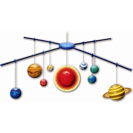 Kidz Labs/3D solsystem uro