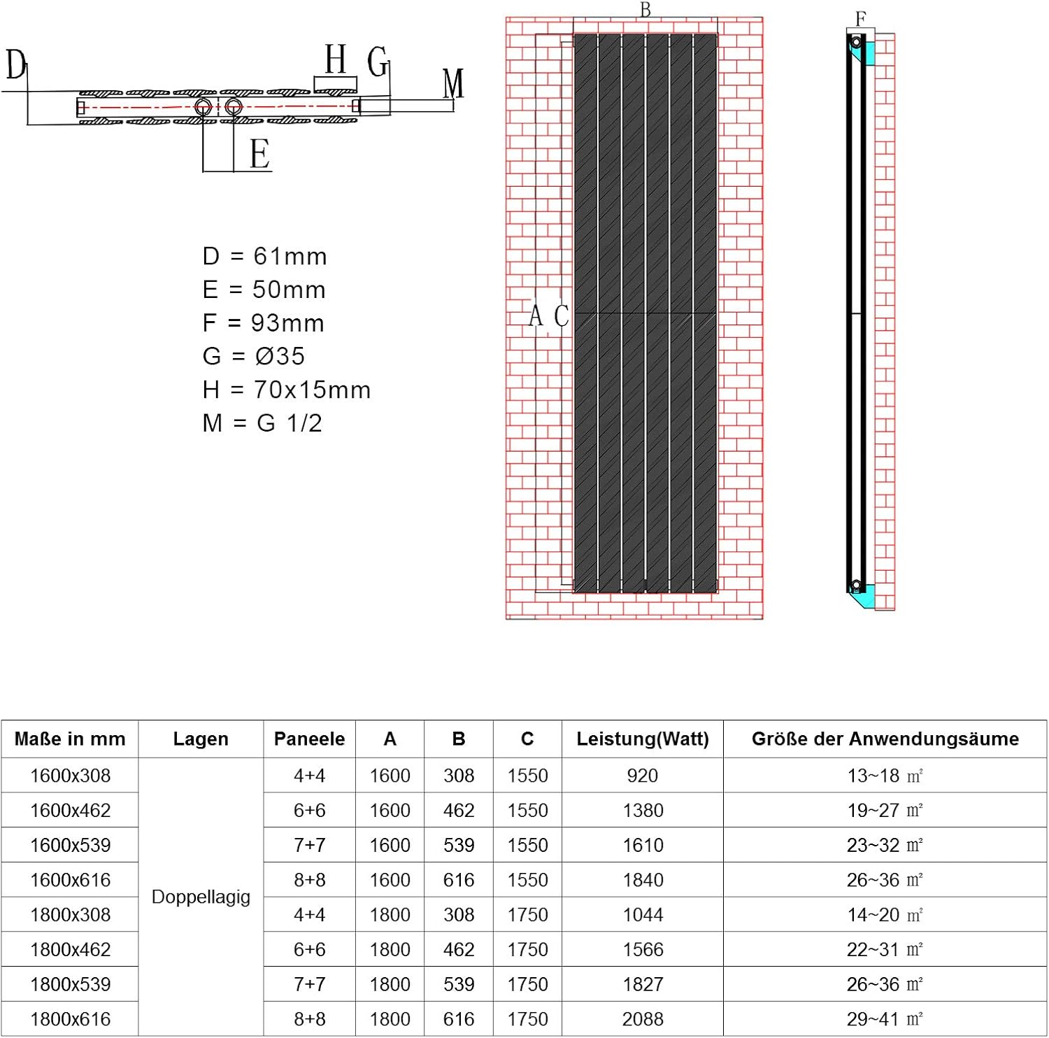 ELEGANT Design Flach Heizkörper 1800x539mm Weiß Paneelheizkörper Vertikal Mittelanschluss Doppellagig