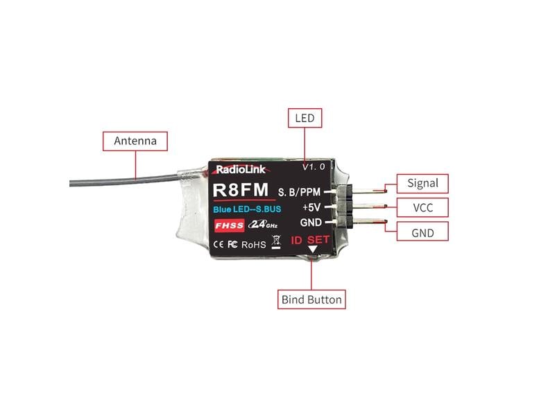 RadioLink Empfänger R8FM mini S.BUS 8-Kanal 2.4 GHz FHSS (GFSK) S-BUS Empfänger