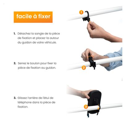 Support et Protection Smartphone Pièce de fixation R2B pour support de vélo