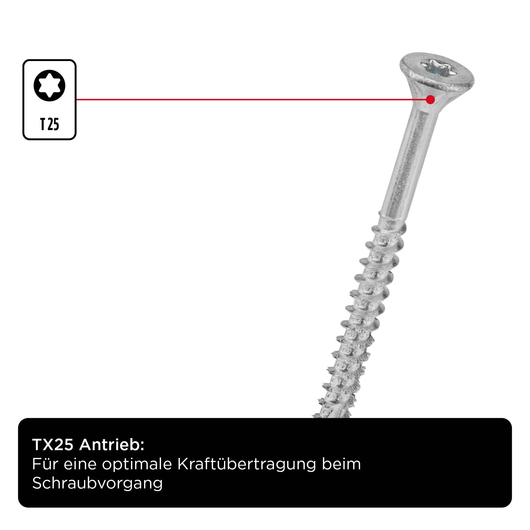 kwb Holzschraube, 200 Stück, Holzschrauben, Spanplattenschrauben, Schrauben für Holz, Teilgewinde, Cr3-Beschichtung, Typ-17-Bohrspitze
